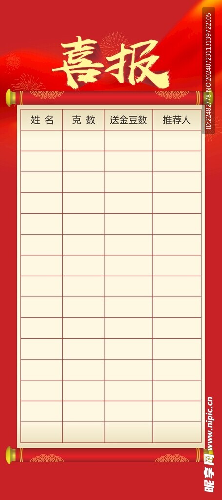 喜報