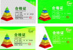 板材合格證 