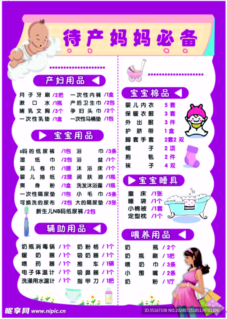 待產媽媽必備