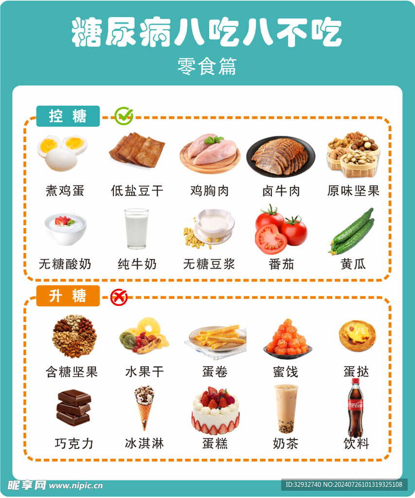 糖尿病  八吃八不吃  零食篇