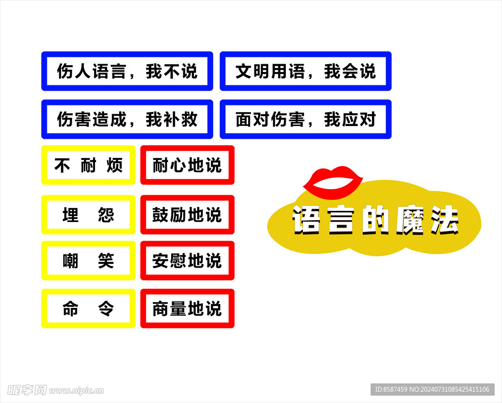 語言的魔法