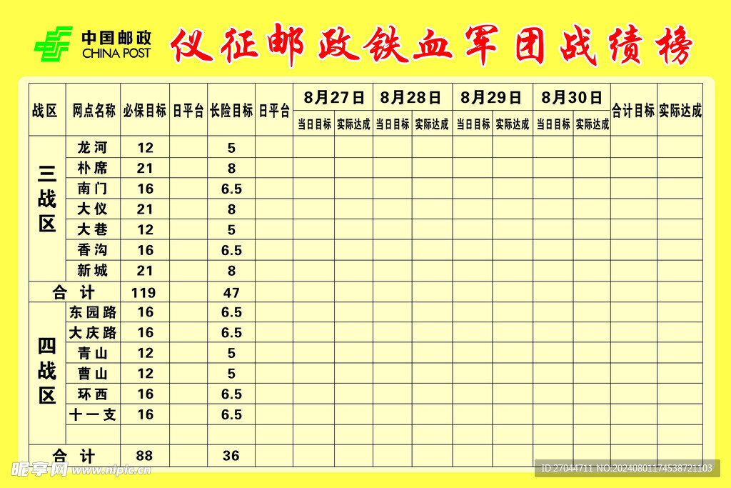 中國郵政戰績榜