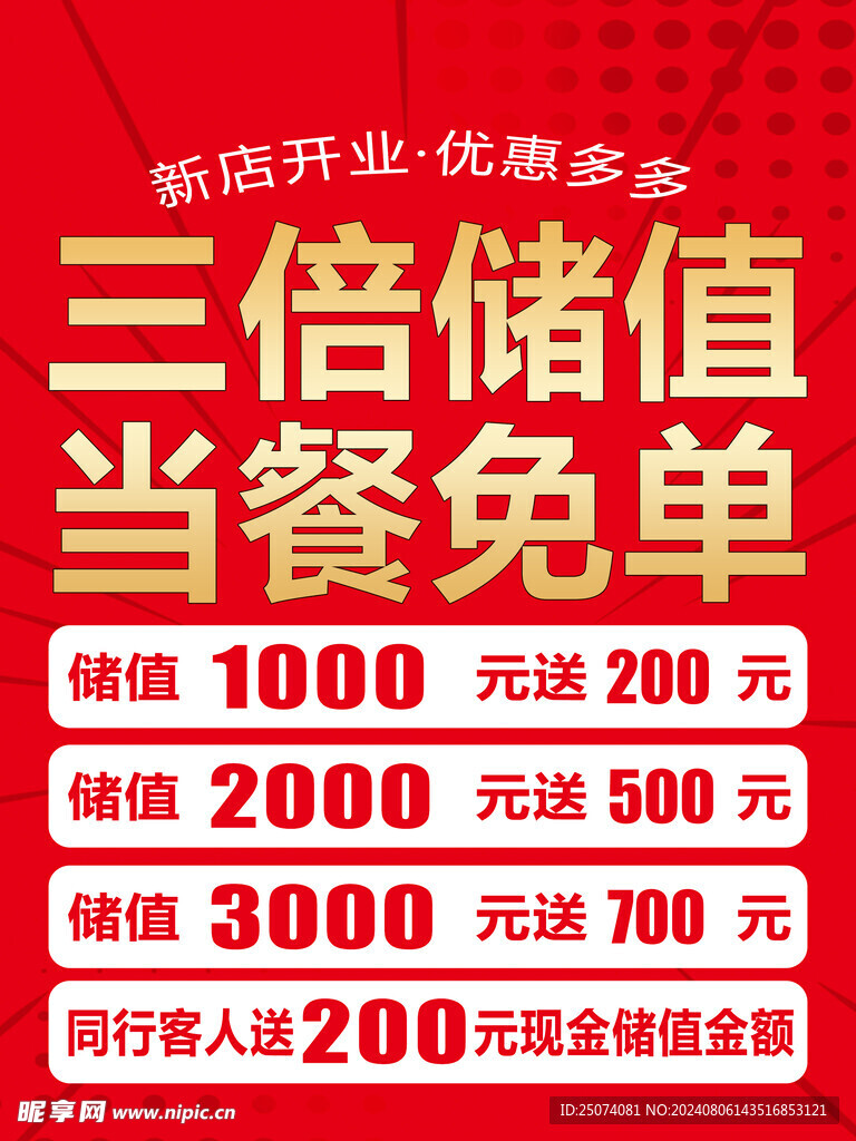 充值活動海報(bào)