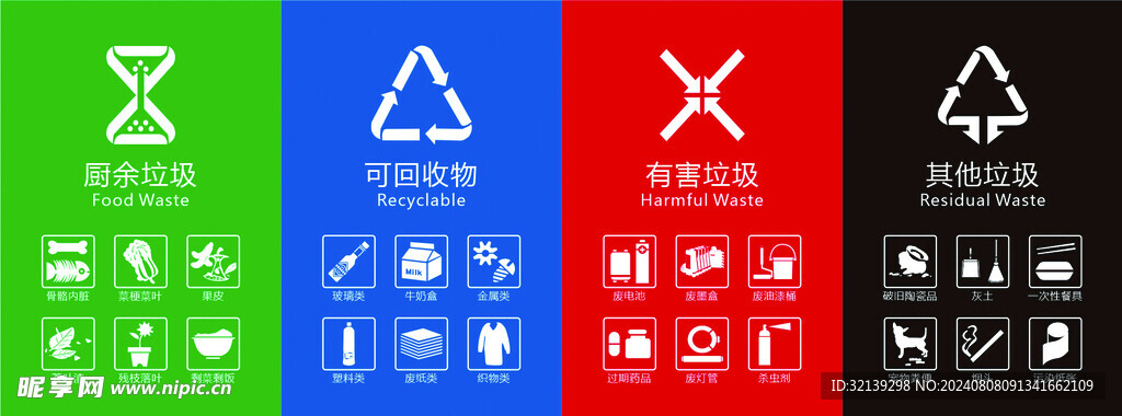 生活垃圾分類