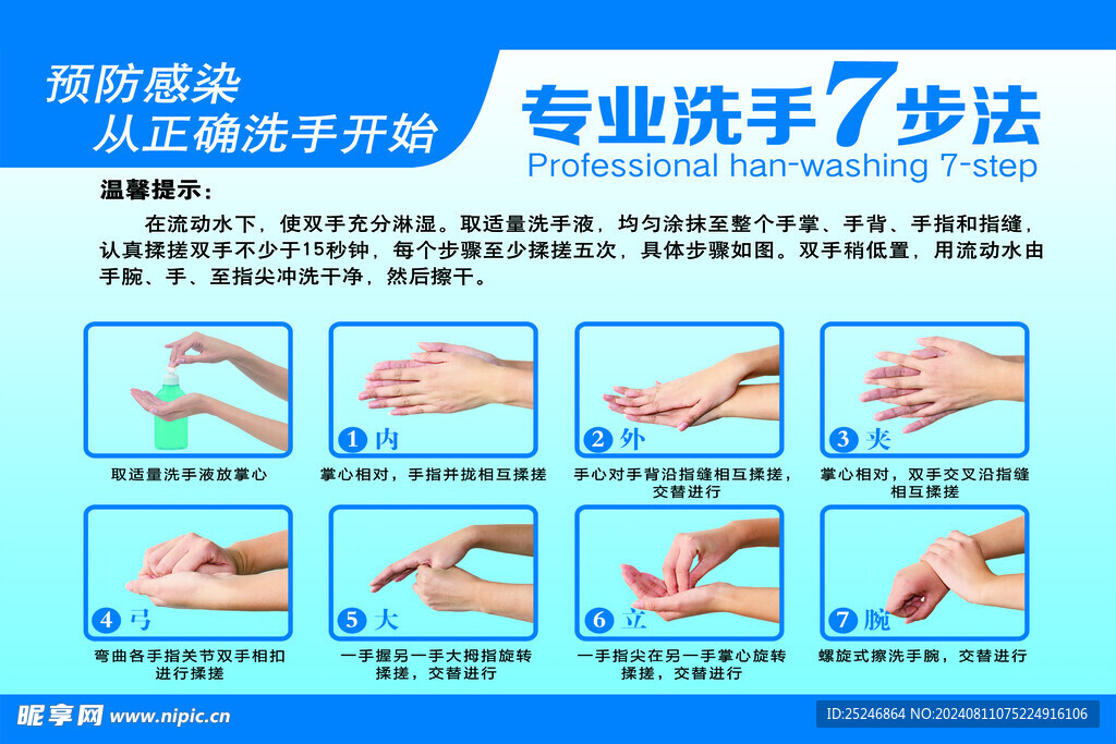 洗手七步法