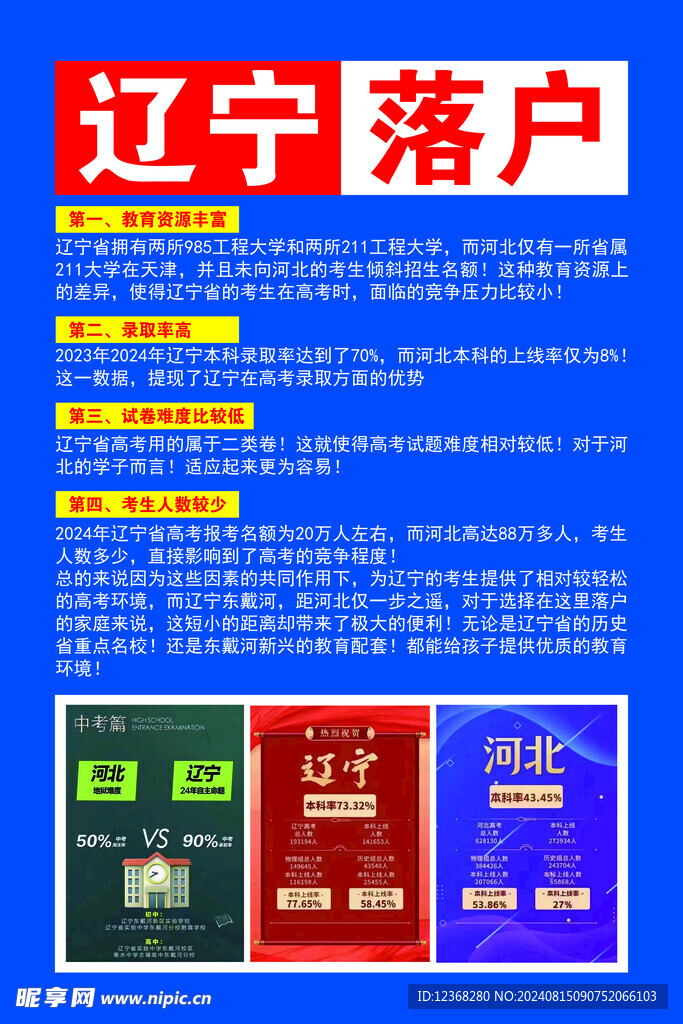 遼寧戶口
