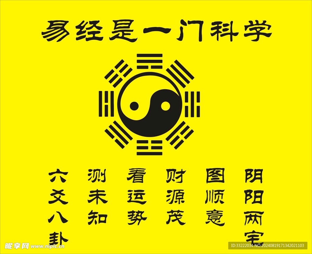 易經八卦圖