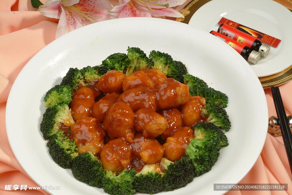 咕嘍肉