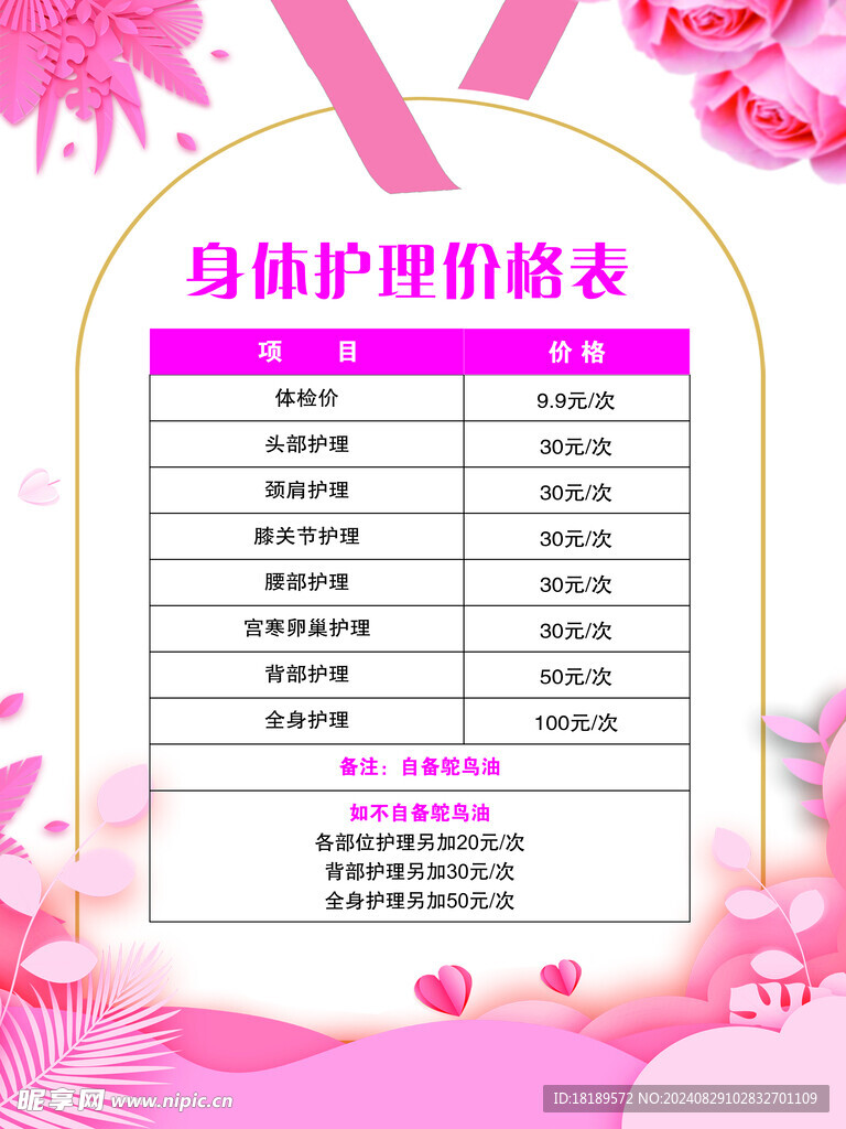 身體護理價格表