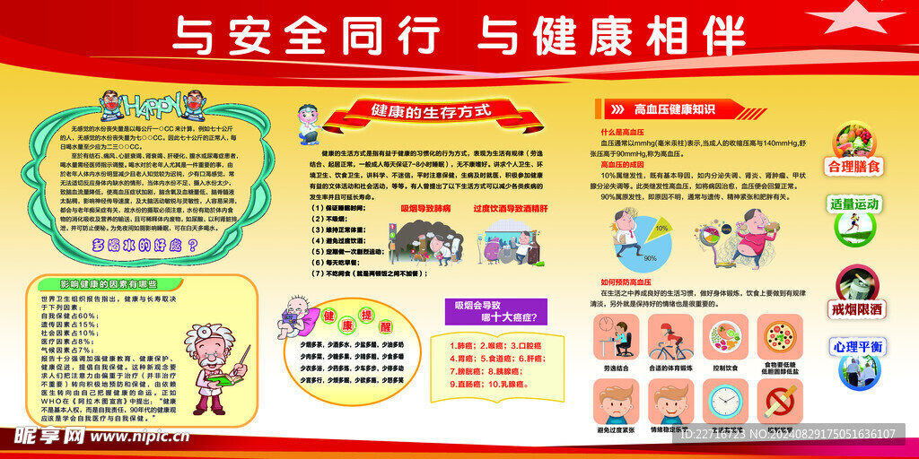 安全出行宣傳欄