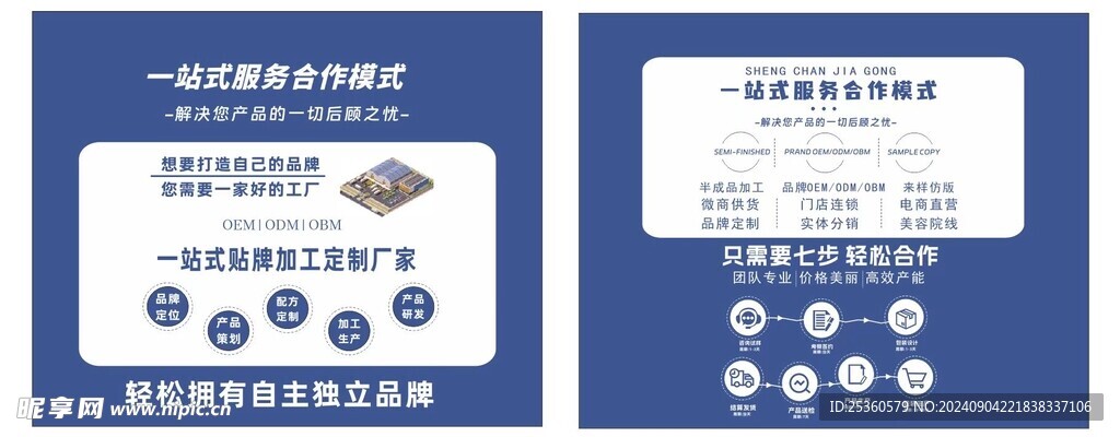 美容加工廠