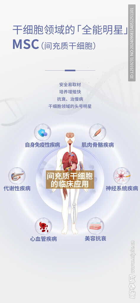 干細胞成分海報