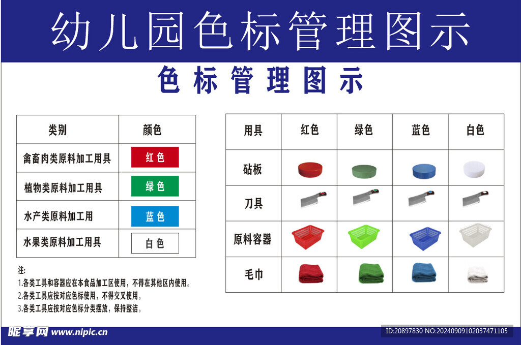色標(biāo)管理