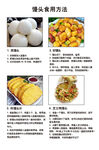 饅頭的食用方法