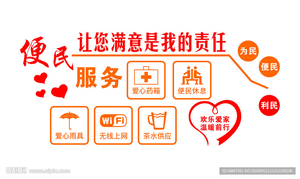 便民服務(wù)文化墻