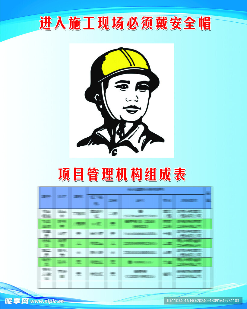 安全帽 項目表