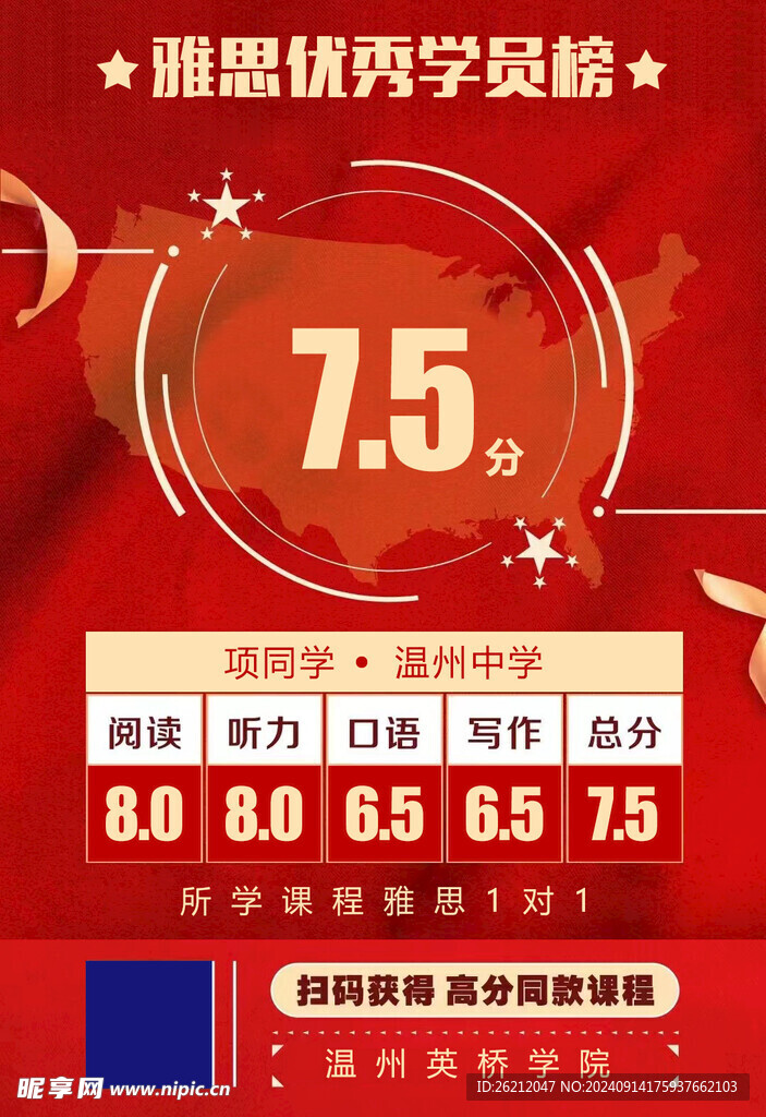 學(xué)員榜海報(bào)