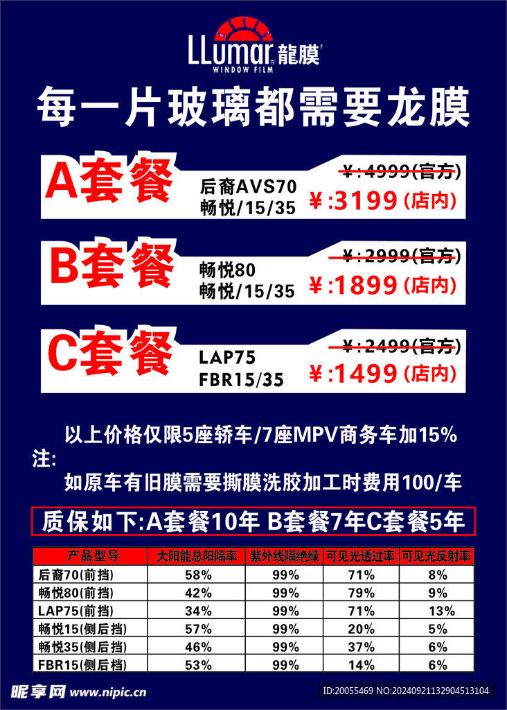 汽車美容價(jià)目表