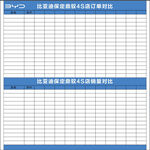 比亞迪訂單對比
