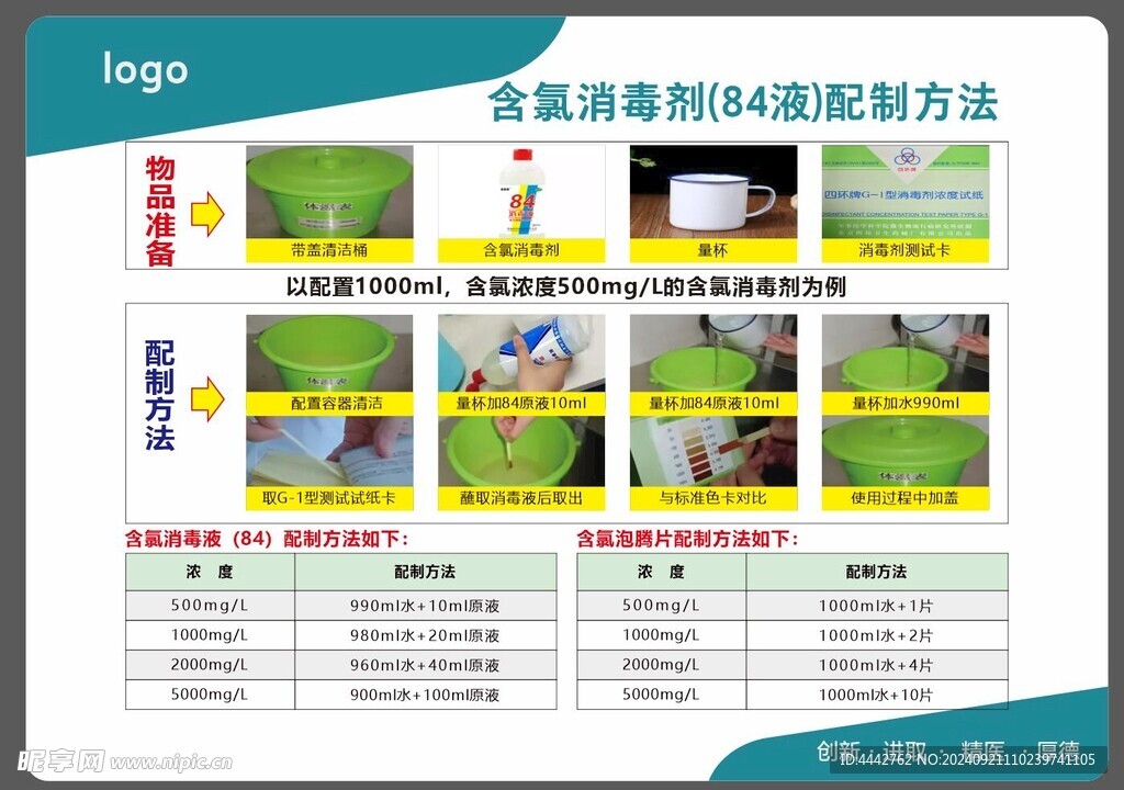 含氯消毒劑配制方法