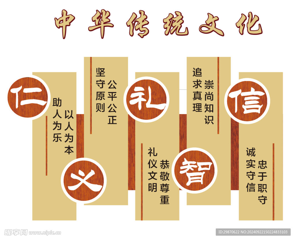 中華傳統文化