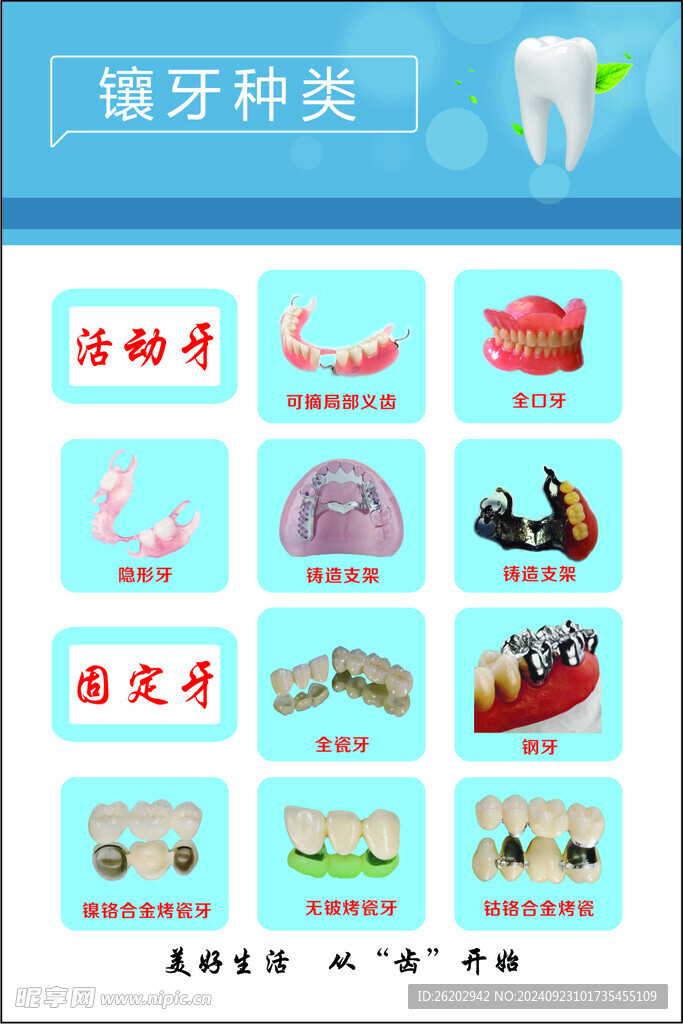 牙科