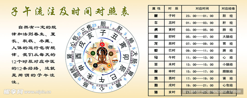 子午