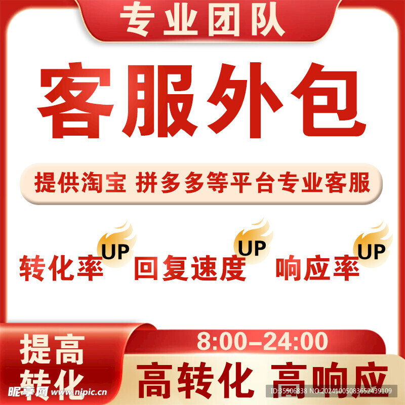 客服外包主圖
