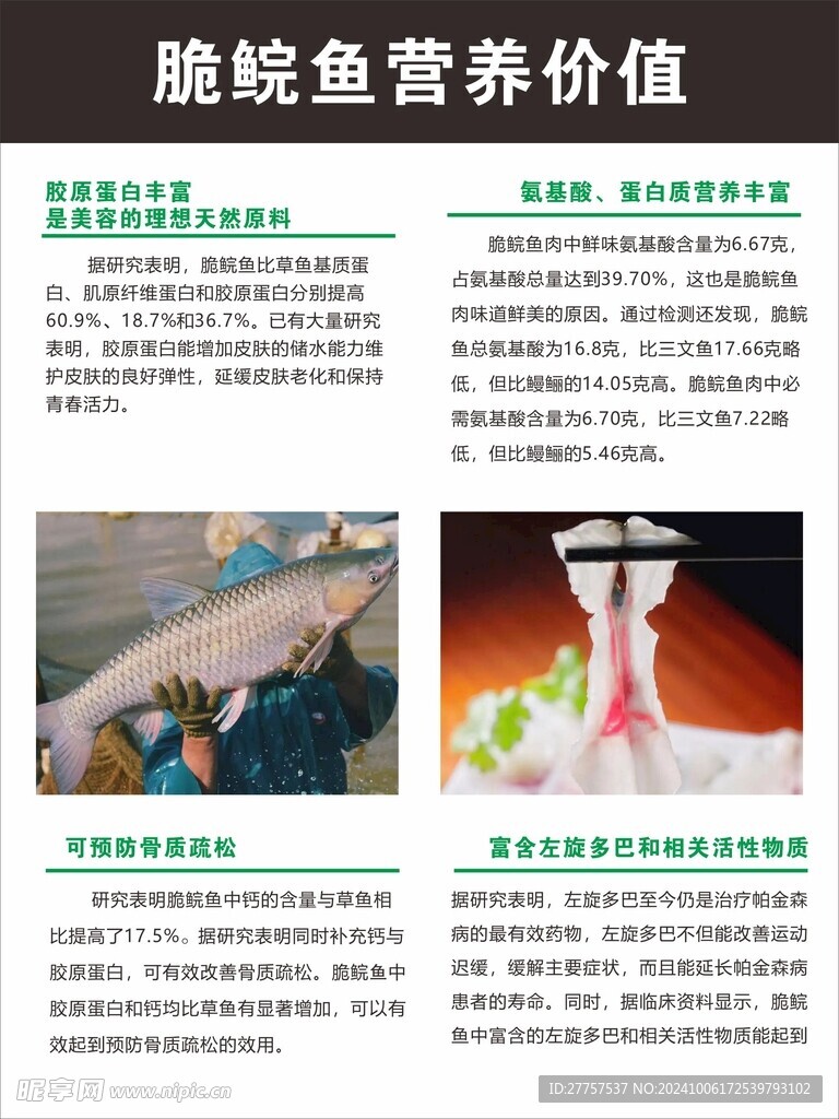 脆鯇魚(yú)營(yíng)養(yǎng)價(jià)值 展板