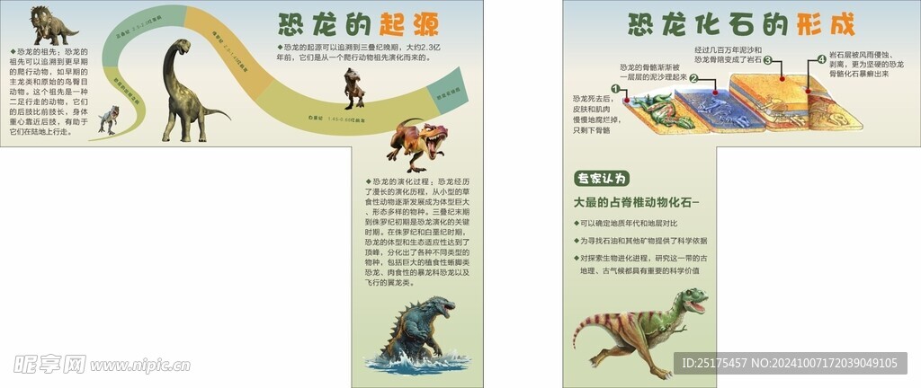 恐龍起源