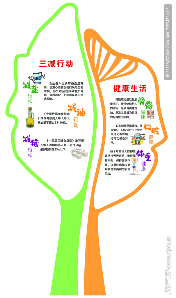 樹葉科普展板