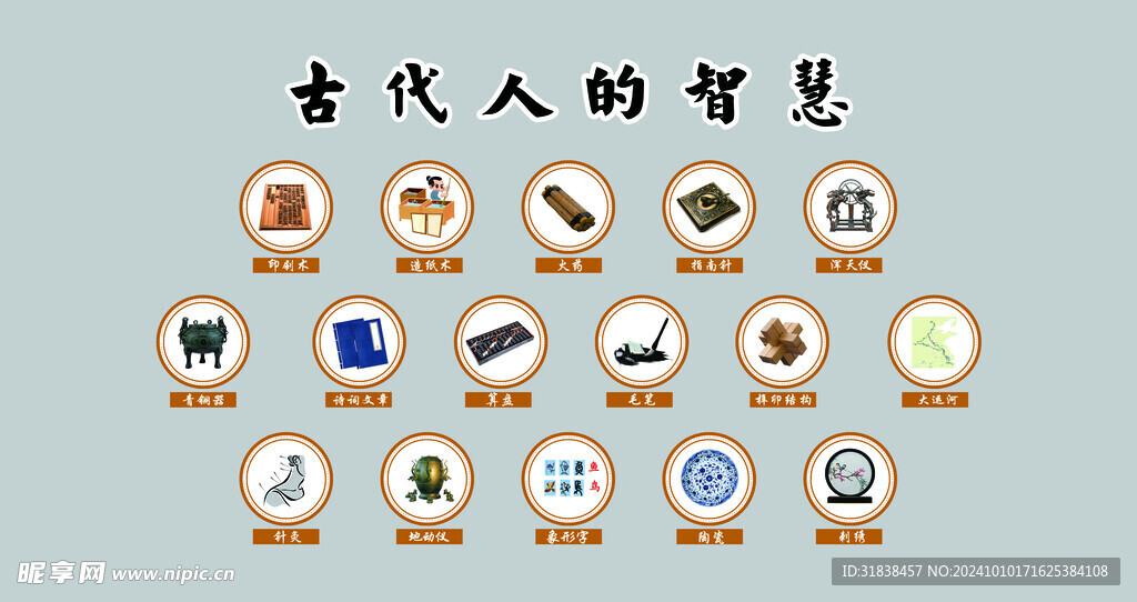 古代人的智慧