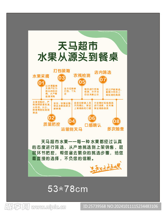 水果溯源