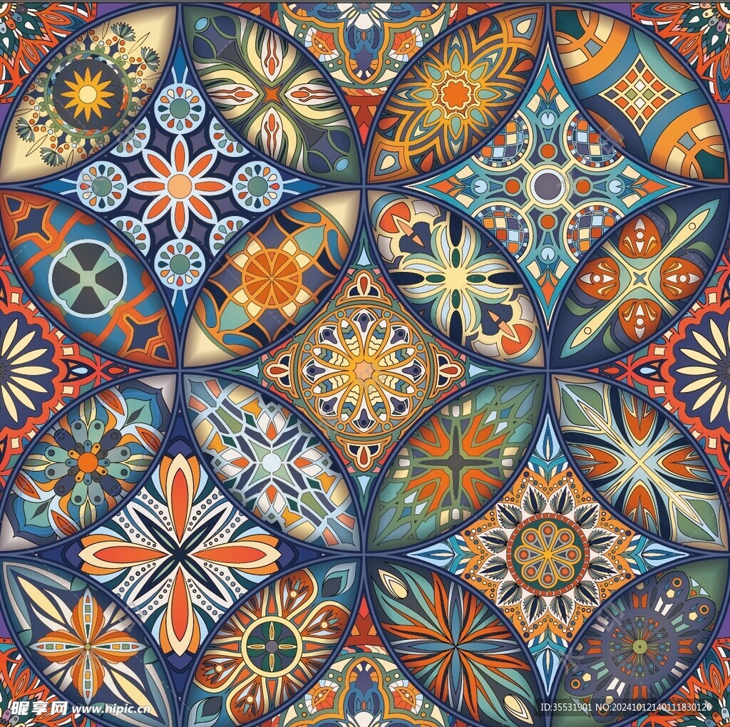 曼陀羅紋理矢量圖