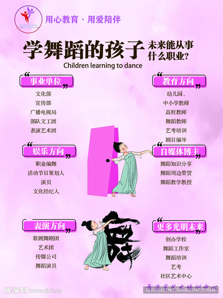 舞蹈從事職業