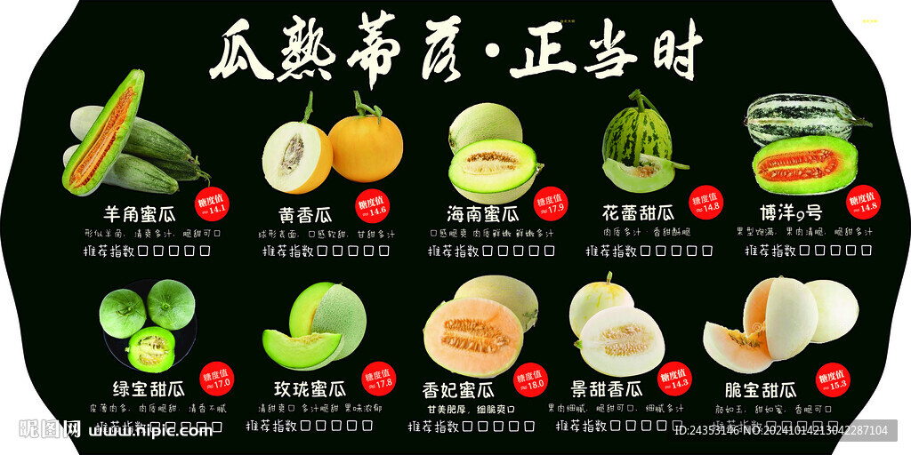 瓜類圖譜