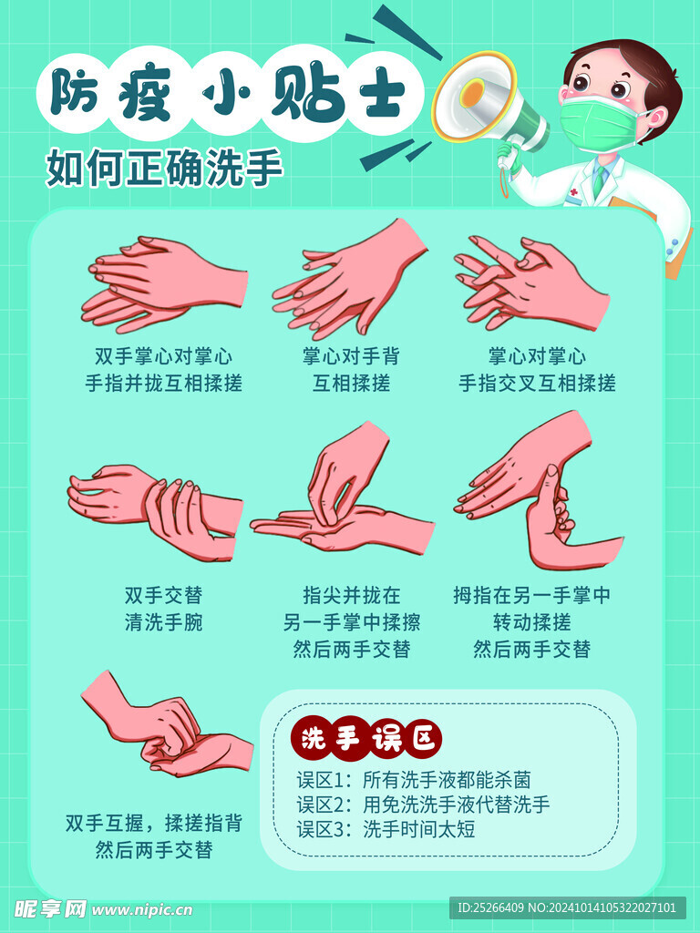 正確洗手