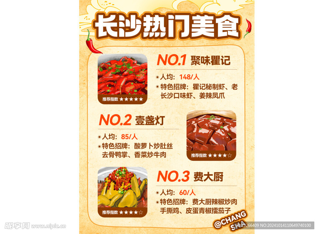 熱門美食