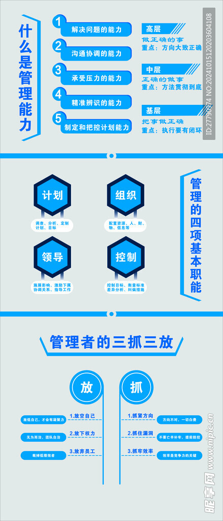 公司制度墻