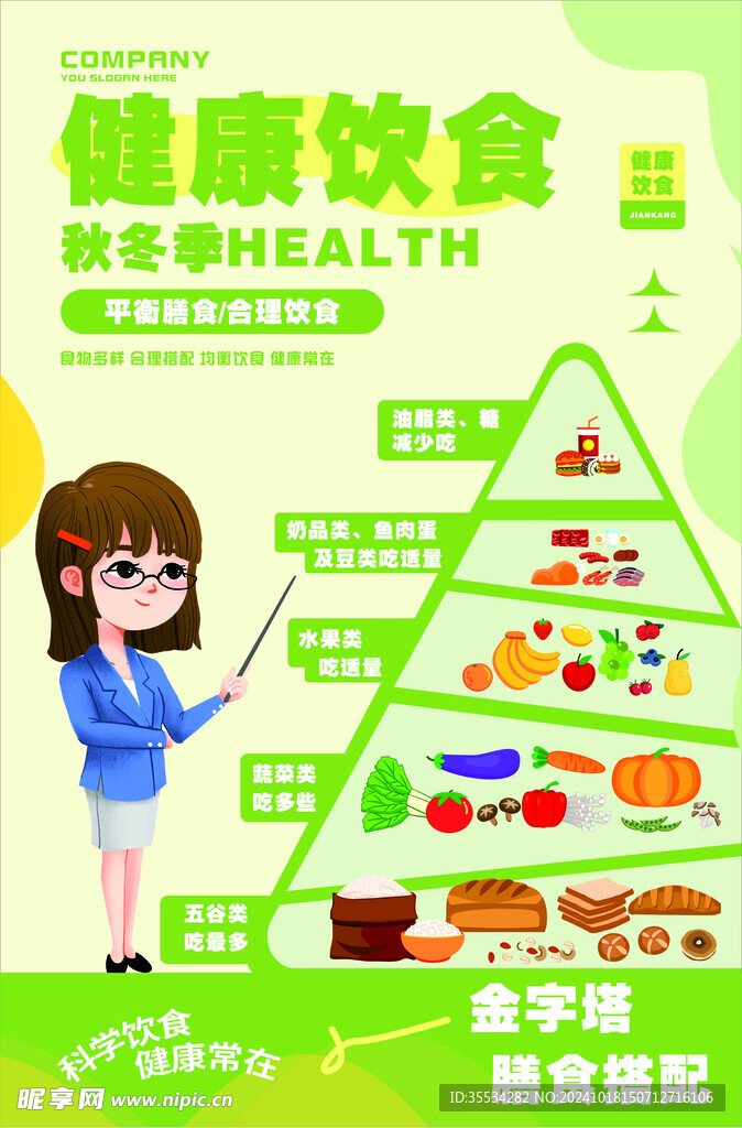 健康飲食海報