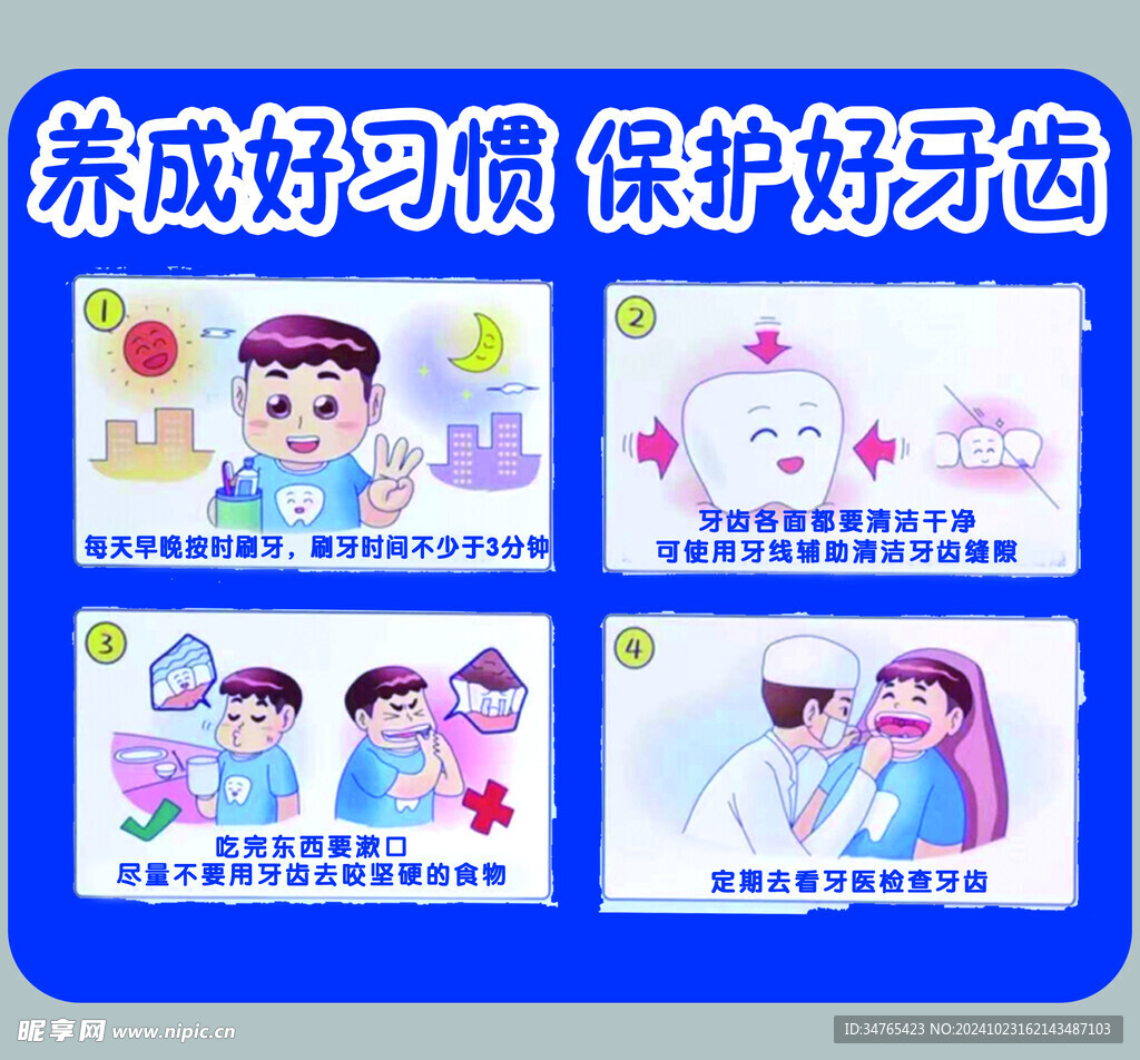 保護牙齒