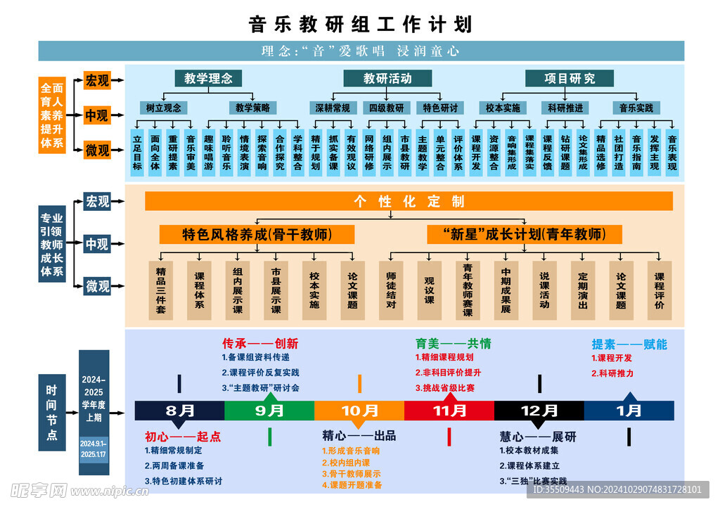 工作計劃