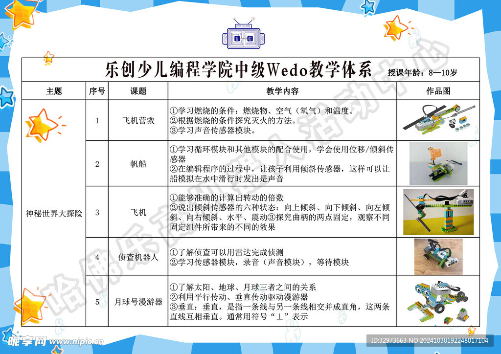 編程