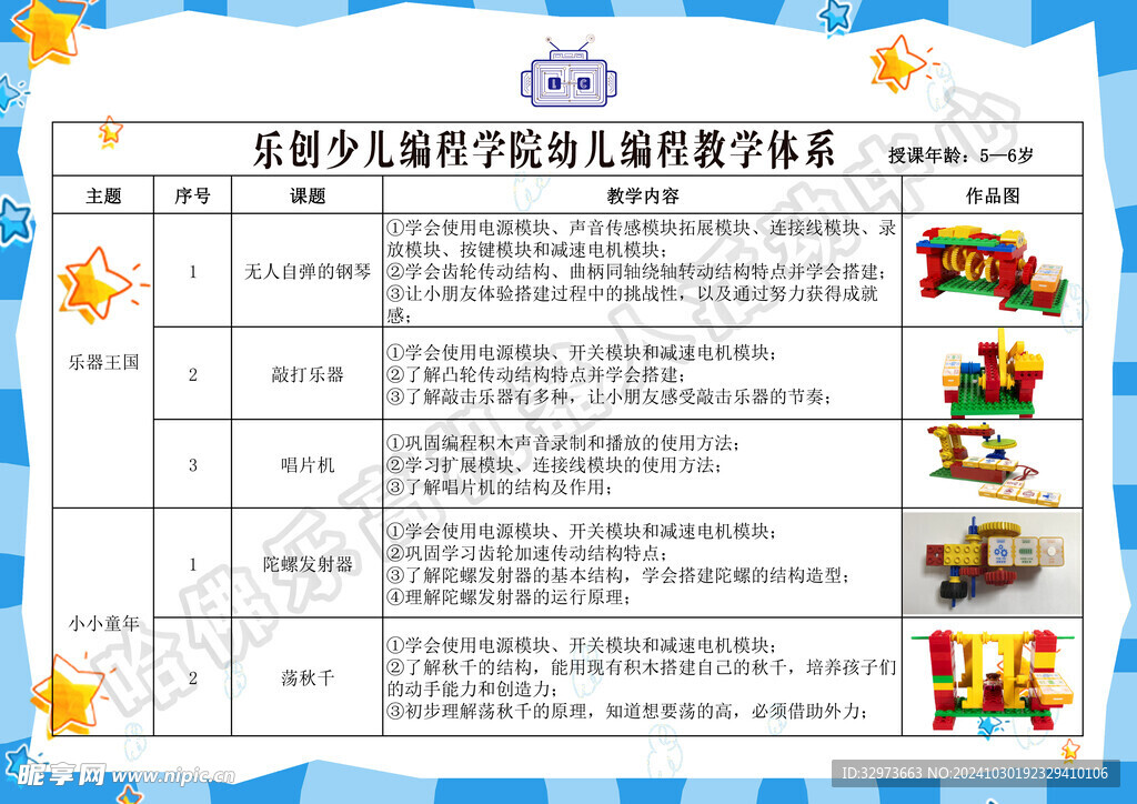 編程