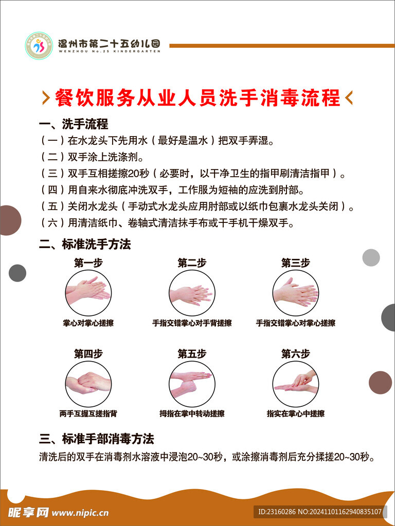 洗手消毒流程