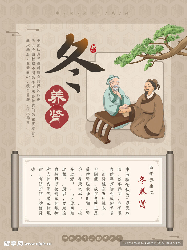 中醫養生海報 