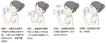 肺功能  測試  吹氣  方法