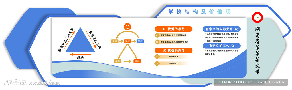 學(xué)校宣傳欄