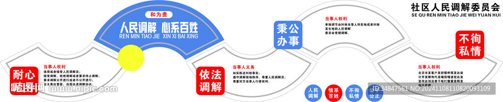 社區(qū)調(diào)解室文化墻