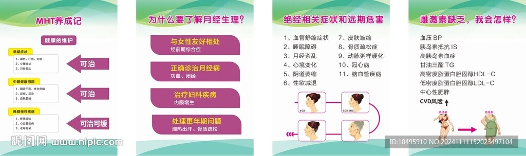 了解月經(jīng)生理